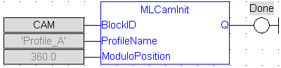 MLCamInit: FBD example